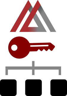 Hierarquia de Certificação